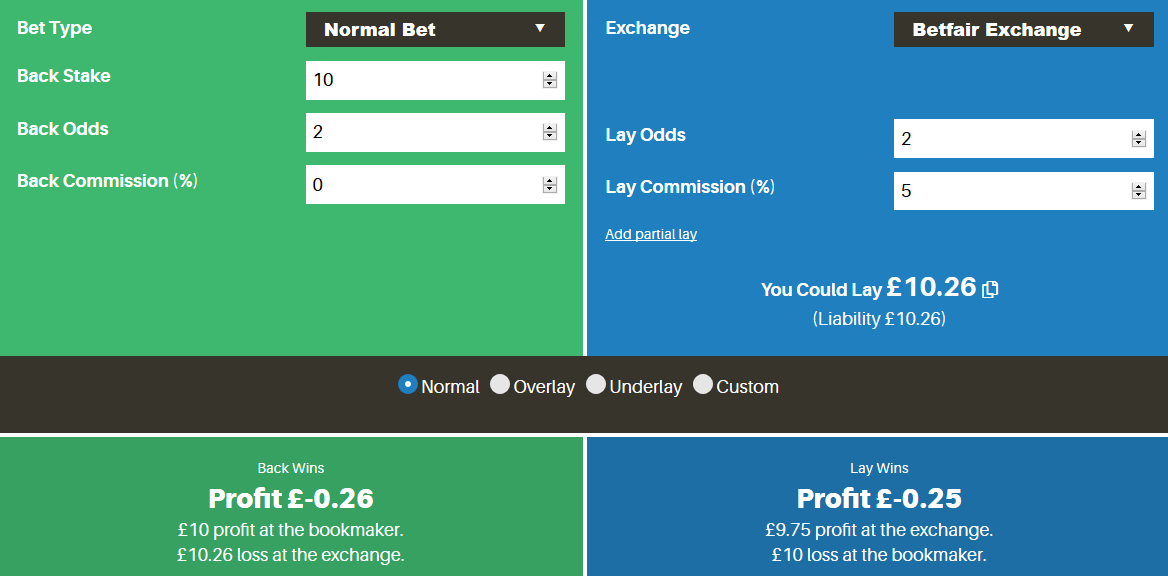 Matched betting calculator app